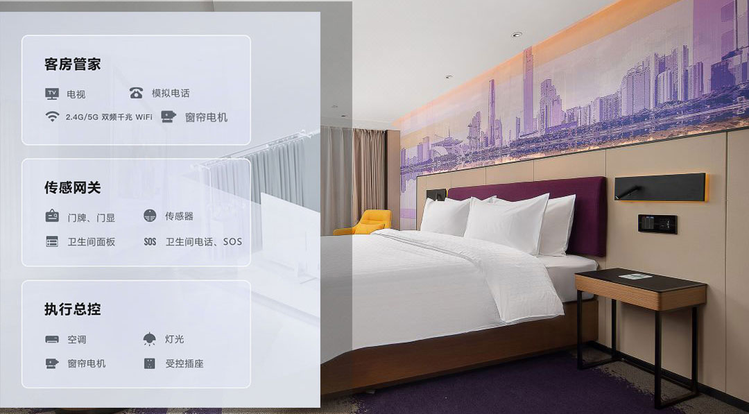 酒店“智能語音+客控系統(tǒng)”讓酒店住客住宿更具科技感！