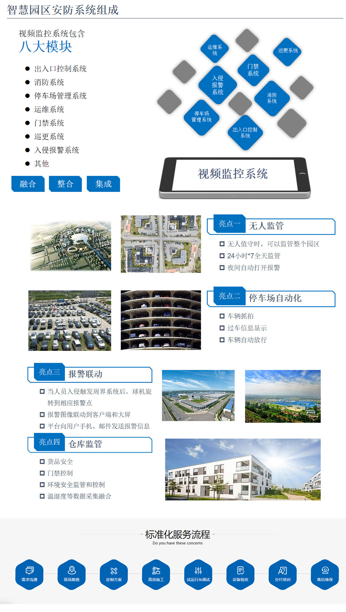 4科技園,工業(yè)園,商業(yè)園,產(chǎn)業(yè)園,農(nóng)業(yè)園,物流園等園區(qū)安防監(jiān)控系統(tǒng)，囊括園區(qū)八大模塊安防管理系統(tǒng)，如出入口控制系統(tǒng)，消防系統(tǒng)，停車場管理系統(tǒng)，運維系統(tǒng)，門禁系統(tǒng)，巡更系統(tǒng)，入侵報警系統(tǒng)等，