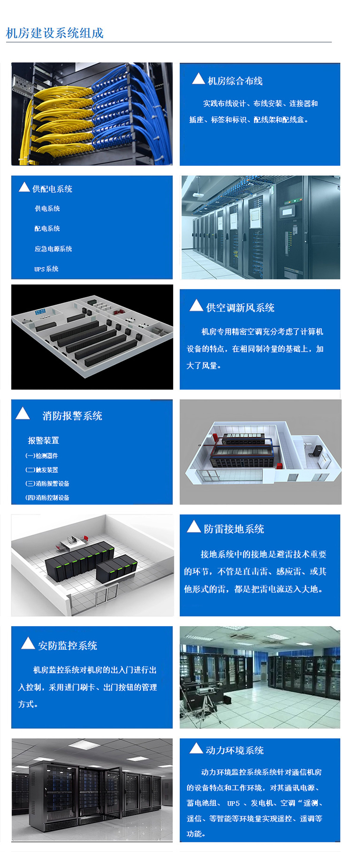 4科技園區(qū),工業(yè)園區(qū),商業(yè)園區(qū),產(chǎn)業(yè)園區(qū),農(nóng)業(yè)園區(qū),物流園區(qū)等園區(qū)機(jī)房建設(shè)系統(tǒng),機(jī)房綜合布線，園區(qū)機(jī)房供配電系統(tǒng),園區(qū)空調(diào)新風(fēng)系統(tǒng),園區(qū)消防報警系統(tǒng)，園區(qū)防雷接地系統(tǒng),園區(qū)安防監(jiān)控系統(tǒng),園區(qū)動力環(huán)境系統(tǒng)。